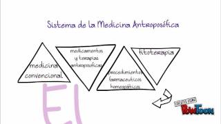 medicina antroposófica