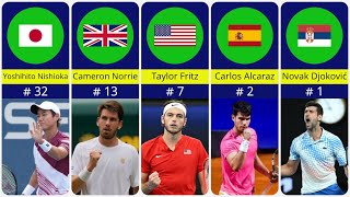 Best male tennis player from each country in ATP Ranking in 2023