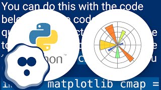 Getting individual colors from a color map in matplotlib