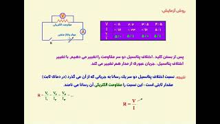 مقاومت الکتریکی چیست؟  قانون اهم چیست و چه کاربردهایی دارد؟