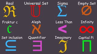 81 MATH Symbols Explained in 7 minutes