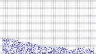 2D Fluid simulation in regular grid using Flip method