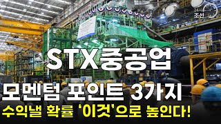 STX중공업 신고가 가능성? | 조선업 슈퍼사이클 | 매매공간 잡아보기