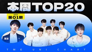 【本周TOP20👑】時代少年團《有你》奪冠，周深劉雨昕占據前排！華語樂壇本周最火歌曲⚡️China's hottest music TOP20 this wee