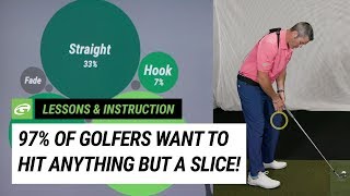 Stop Slicing the Ball! Learn to Hit a Draw