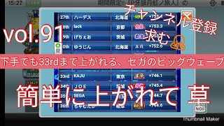 【雀帝MJガール】P牙狼月虹ノ旅人カップ 下手でも簡単上がれる！セガのビッグウェーブなら 草 vol.91