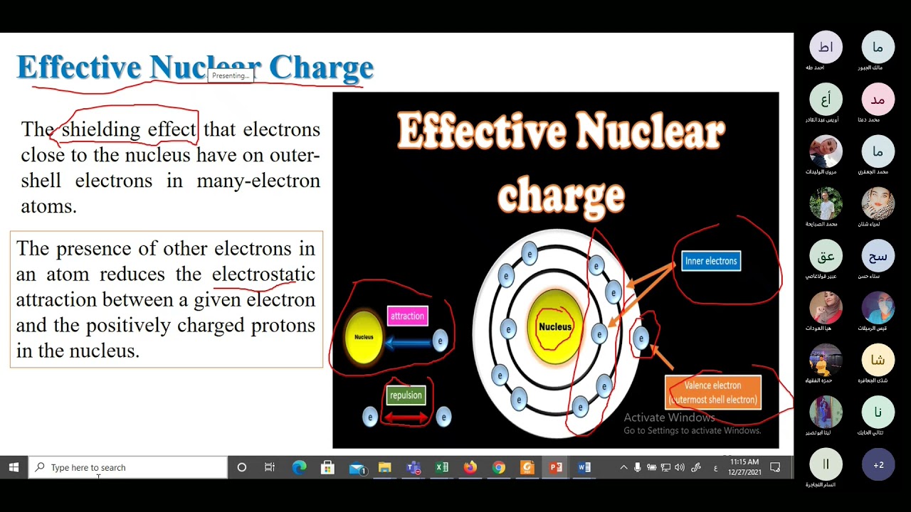 General CHemistry 1 Chapter 8 Lecture 20 - YouTube