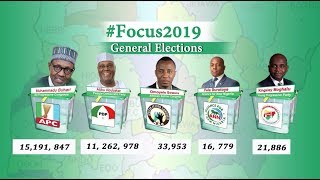 2019 NIGERIAN PRESIDENTIAL ELECTION STATE BY STATE RESULTS IN FULL