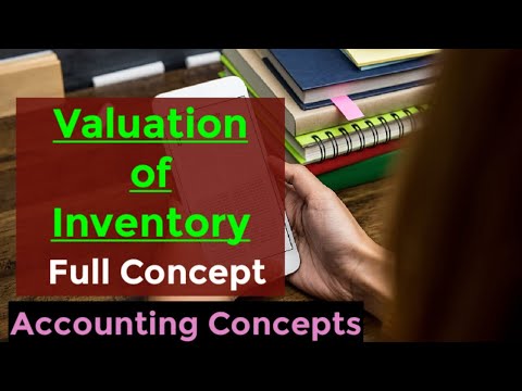 Inventory Valuation Method|| FIFO- LIFO- AVERAGE Method||Accounting ...