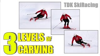 SKI Lesson: 3 Levels of CARVING