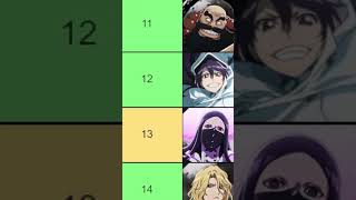 TOP 30 TYBW CHARACTERS (AUGUST 2024) Bleach: Brave Souls TIER LIST UPDATED {EDIT} BEST UNITS RANKING