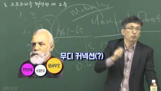 [신학인강]한국교회와 근본주의(배덕만)#03_근본주의를 형성한 세 그룹