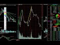 8.26：白酒，有色，医美，煤炭，军工，5g，锂电池，半导体 证券