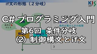 C#プログラミング入門 第6回 (2) 制御構造とif文