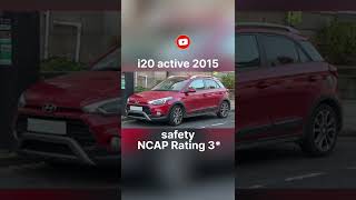 i20 safety rating