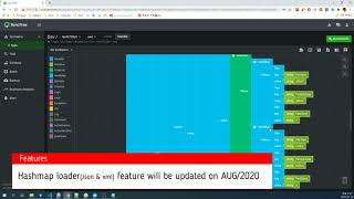 Hashmap loader (Json & xml)