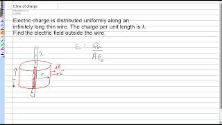 Electric field due to an infinitely long charged wire