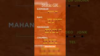 Tributaries of rivers | Ganga | Brahmaputra all rivers #tributaries