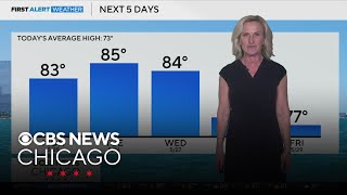 Sunny and warm, cooler by lake Memorial Day in Chicago