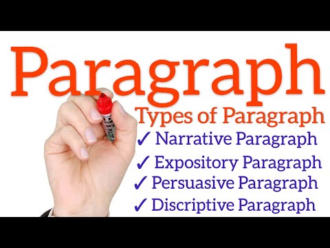 What are the types of paragraph development?