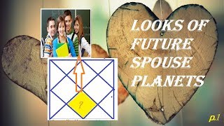 Spouse Appearance,Looks | पति या पत्नी का रूप | Part 1 | who will you merry | Generalized