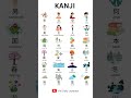 japanese kanji jlpt n5 jlpt n4 jlpt japaneselanguage jlptn5 kanji kanjin5 kanjin4 shorts