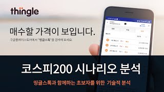 🐸 띵글로 코스피200지수 시나리오 분석 | 2021년 12월 25일 토요일