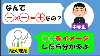 マイナス×マイナス＝プラスをイメージで理解！