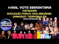 HASIL VOTE SEMENTARA KATEGORI DUO/DUET/GRUP/KOLABORASI DANGDUT TERPOPULER VERSI IG / 6 OKT 2024