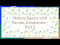 Plotting with Pandas Dataframes - Part 2 - 27