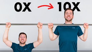 How to Master Pull-Ups (Even If You’re Weak)