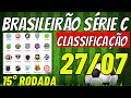 ✔️MUDANÇAS! TABELA DO CAMPEONATO BRASILEIRO SERIE C ✔️CLASSIFICAÇÃO DO BRASILEIRÃO 2024HOJE JOGOS