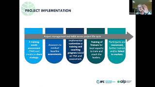 AMEA Toolbox Webinar Series: IFC's Agribusiness Leadership Program (ALP)