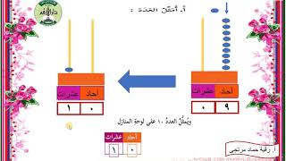 العدد عشرة ومكوناته رياضيات الصف الأول الأساسي