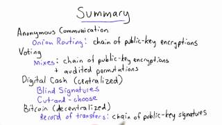 Summary - Applied Cryptography