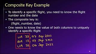 Topic 02, Part 04 - Composite Keys