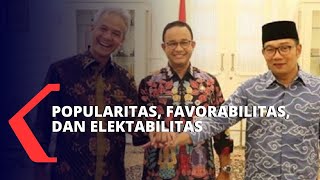 Memahami Survei Popularitas, Favorabilitas, dan Elektabilitas Kepala Daerah