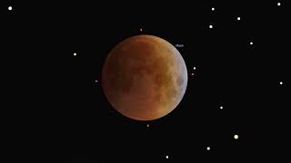 Time and Date of FULL Lunar Eclipse on November 8, 2022!