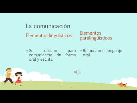 Elementos Lingüísticos Paralingüísticos - YouTube