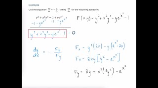 Implicit Function Theorem - Example