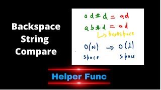 Backspace String Compare | Leetcode 844 | Coding Interview Problem