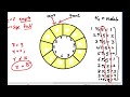 Tutorial - 15 : Circular Queue in Hindi (Part -1)
