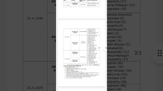 TGPSC GROUP 4 UPDATE #tgpsc #exam #education