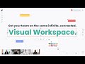 Introducing Creately's New Visual Workspaces