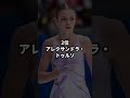 お尻が発達してるスケート選手3選 浅田真央