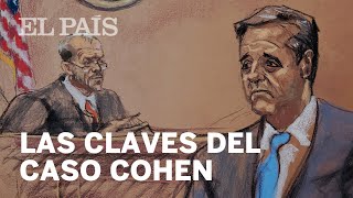 Las CLAVES del caso COHEN, el abogado de TRUMP condenado