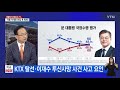 뉴스앤이슈 2기 경제팀 출범 靑 경제 기조 달라질까 ytn