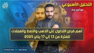 التحليل الأسبوعي وأهم فرص التداول للفترة من 13 إلى 17 يناير 2025