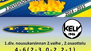 FBC TURKU - KELY maalikooste 3.4.2015 (2.ottelu)