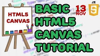 Drawing basic rectangle with HTML5 Canvas and JavaScript